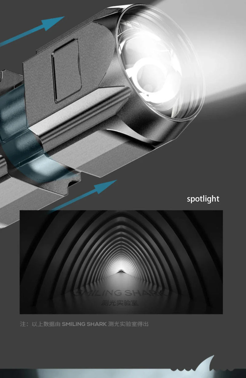 Lanterna Tática Super Potente